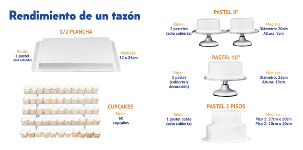 Merengue En Polvo Enco 250Gr | Repostería Quito Merengue en polvo enco 250gr imagen 3